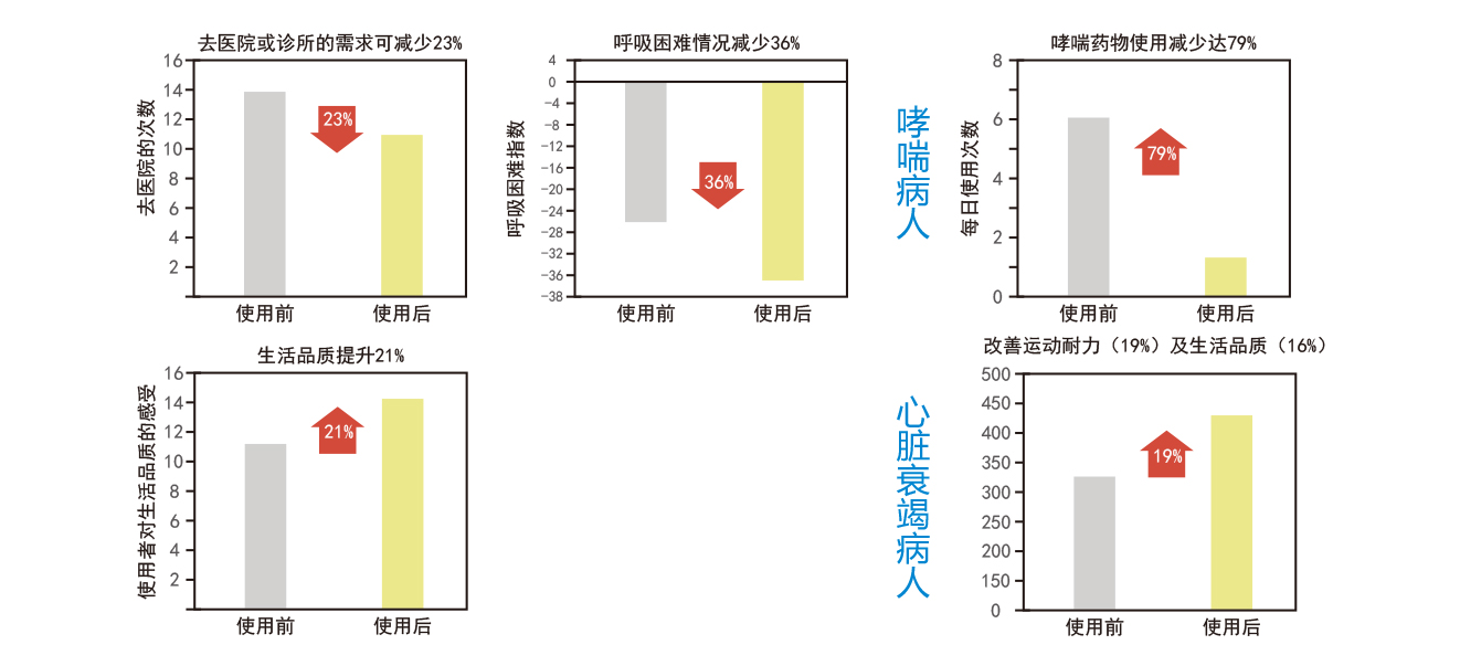 &#20048;&#40060;